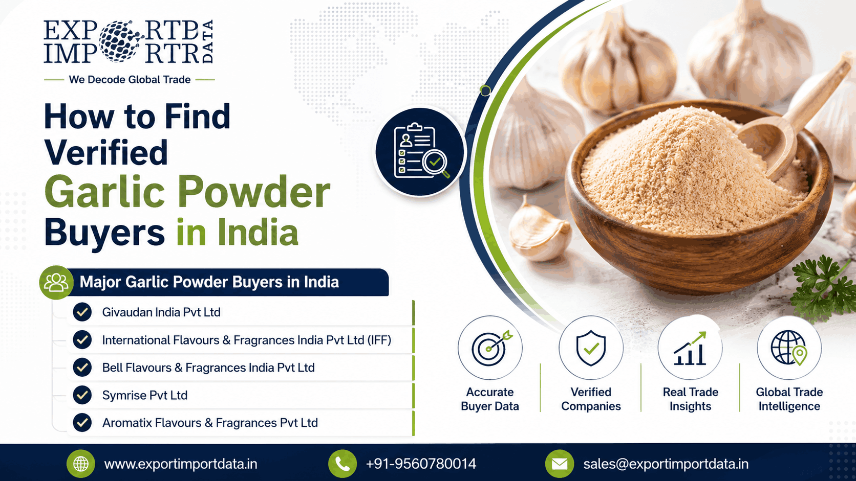 Verified garlic powder buyers in India, garlic powder export data, HS codes, top importers and exporters worldwide.