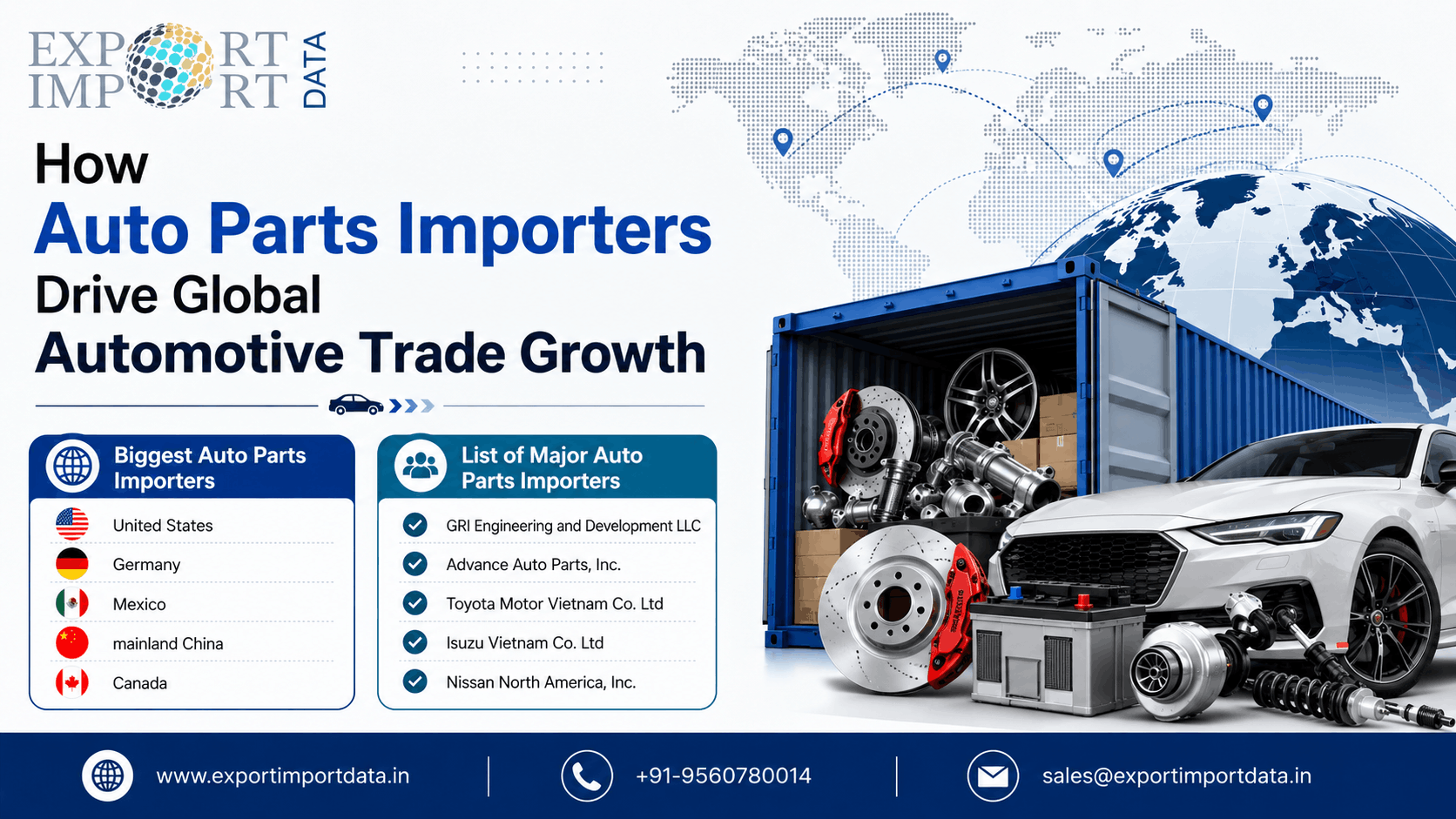 How Auto Parts Importers Drive Global Automotive Trade Growth
